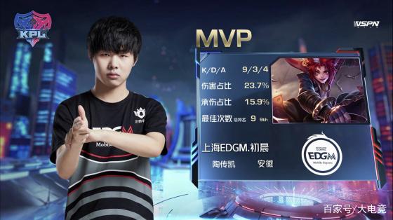 对于每一位 对于每一位