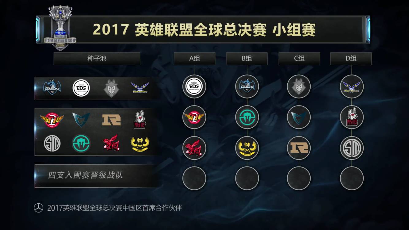 术板上 术板上